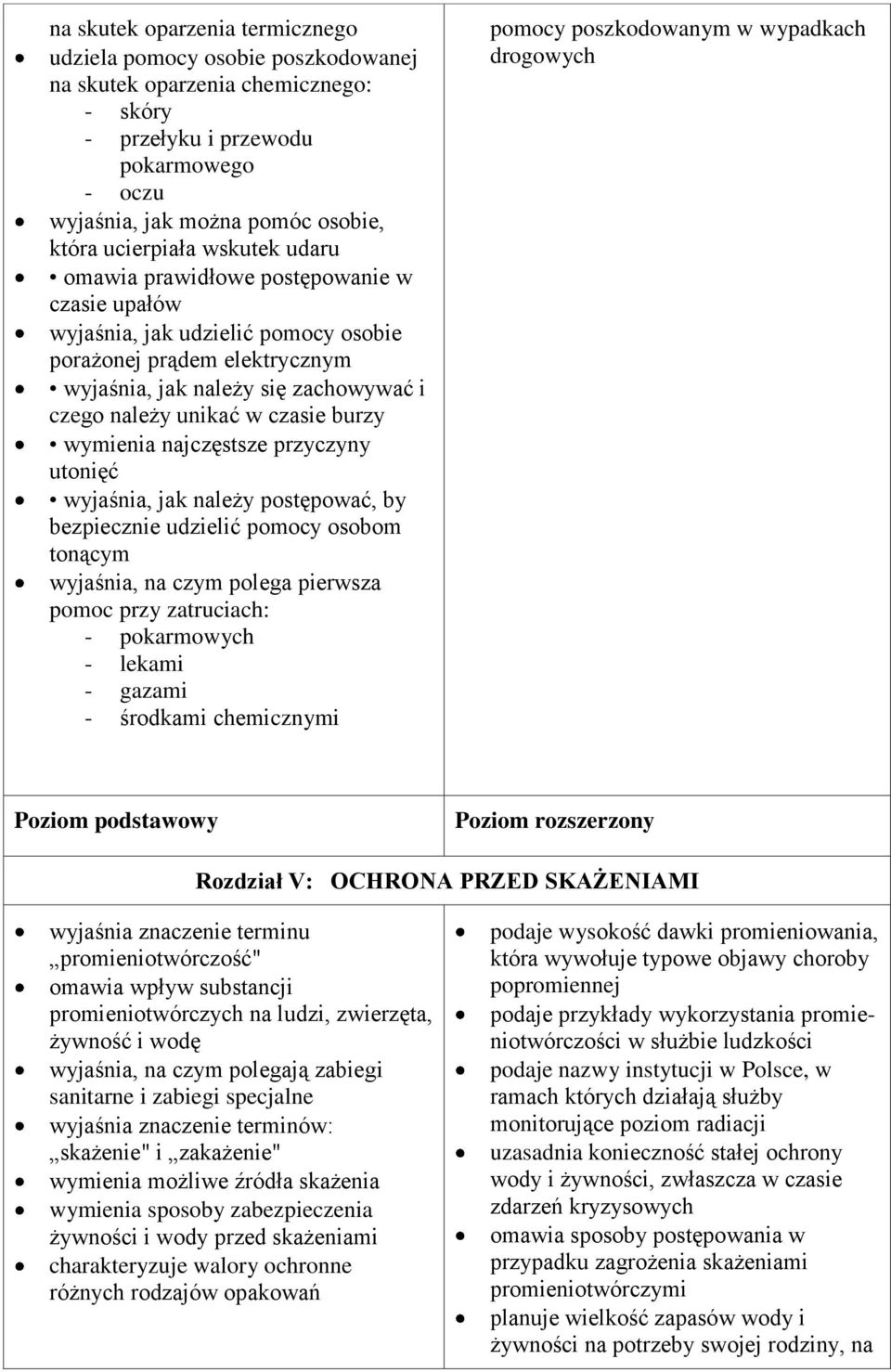 czasie burzy wymienia najczęstsze przyczyny utonięć wyjaśnia, jak należy postępować, by bezpiecznie udzielić pomocy osobom tonącym wyjaśnia, na czym polega pierwsza pomoc przy zatruciach: -