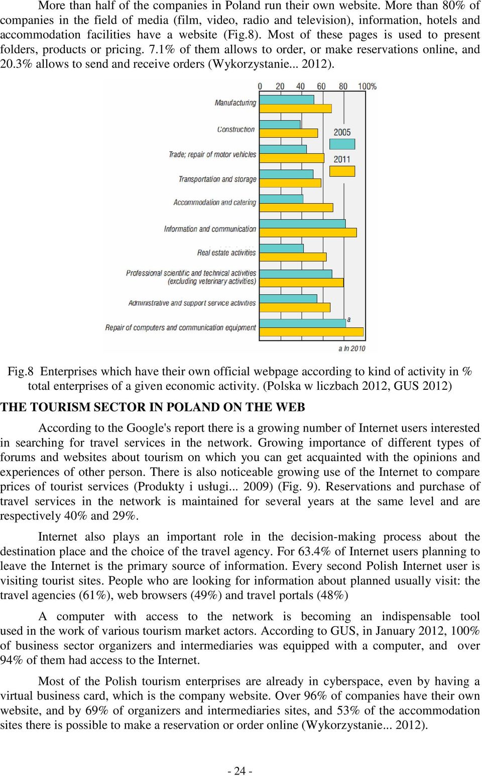 Most of these pages is used to present folders, products or pricing. 7.1% of them allows to order, or make reservations online, and 20.3% allows to send and receive orders (Wykorzystanie... 2012).