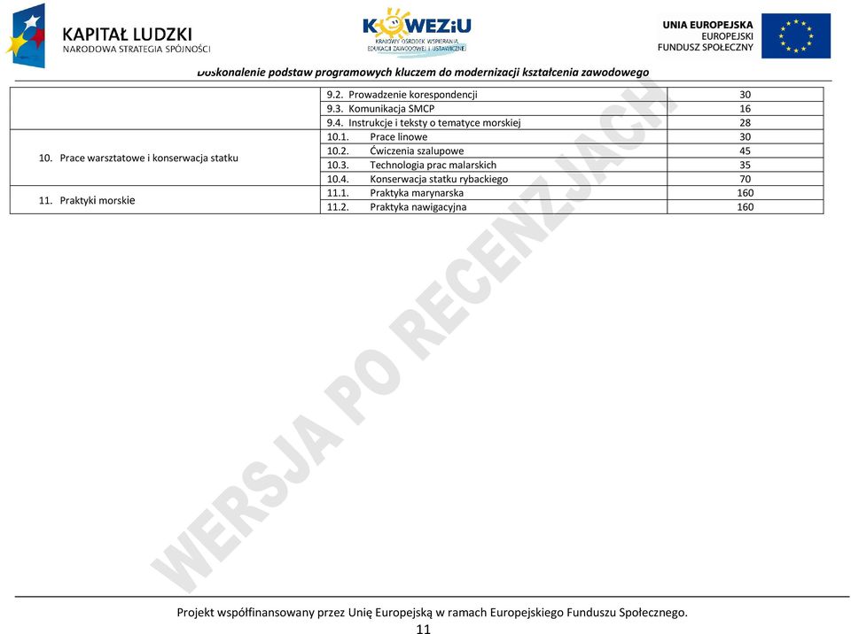 2. Ćwiczenia szalupowe 45 10.3. Technologia prac malarskich 35 10.4. Konserwacja statku rybackiego 70 11.1. raktyka marynarska 160 11.