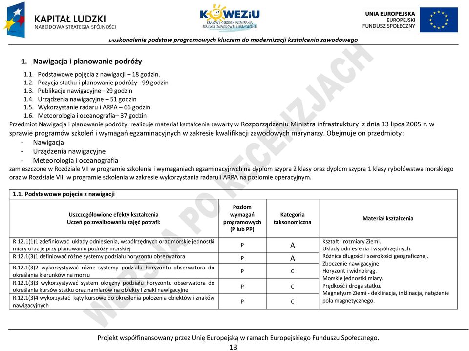 godzin 1.6. Meteorologia i oceanografia 37 godzin rzedmiot Nawigacja i planowanie podróży, realizuje materiał kształcenia zawarty w Rozporządzeniu Ministra infrastruktury z dnia 13 lipca 2005 r.