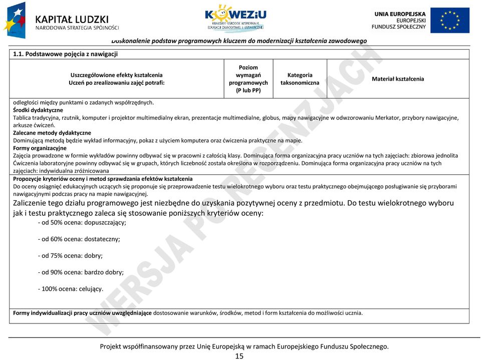 ćwiczeń. Zalecane metody dydaktyczne Dominującą metodą będzie wykład informacyjny, pokaz z użyciem komputera oraz ćwiczenia praktyczne na mapie.