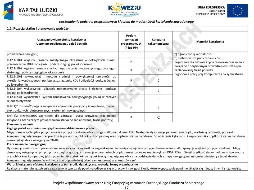 1(10)2 wyjaśnić zasady analitycznego zliczenia matematycznego prostego i złożonego podczas żeglugi po loksodromie R.12.