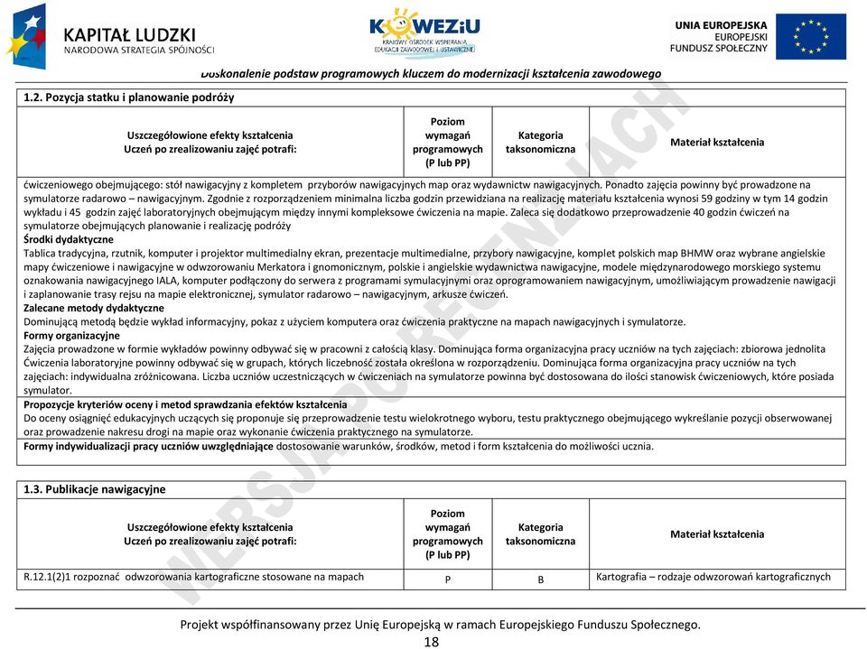 Zgodnie z rozporządzeniem minimalna liczba godzin przewidziana na realizację materiału kształcenia wynosi 59 godziny w tym 14 godzin wykładu i 45 godzin zajęć laboratoryjnych obejmującym między