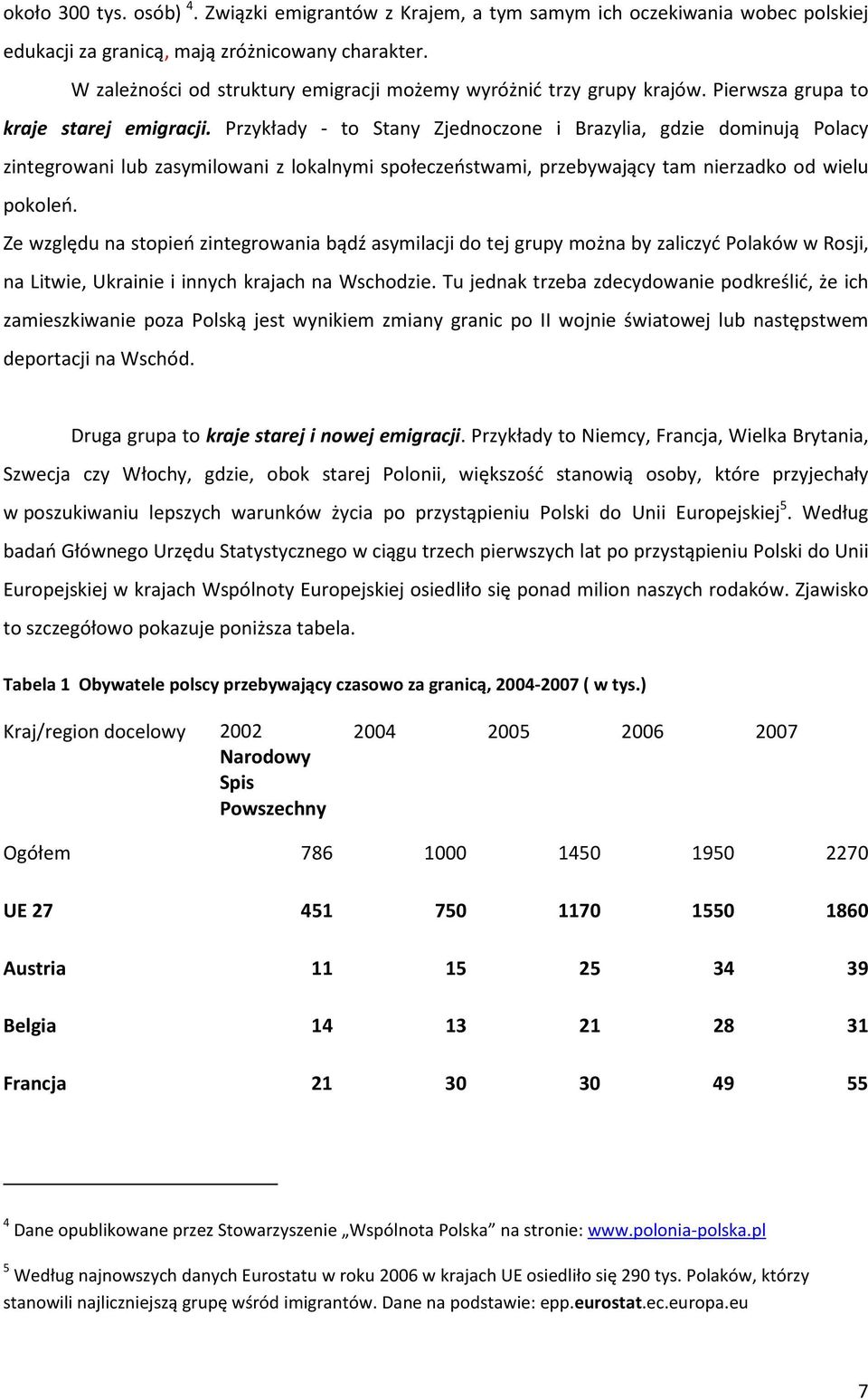 Przykłady - to Stany Zjednoczone i Brazylia, gdzie dominują Polacy zintegrowani lub zasymilowani z lokalnymi społeczeństwami, przebywający tam nierzadko od wielu pokoleń.