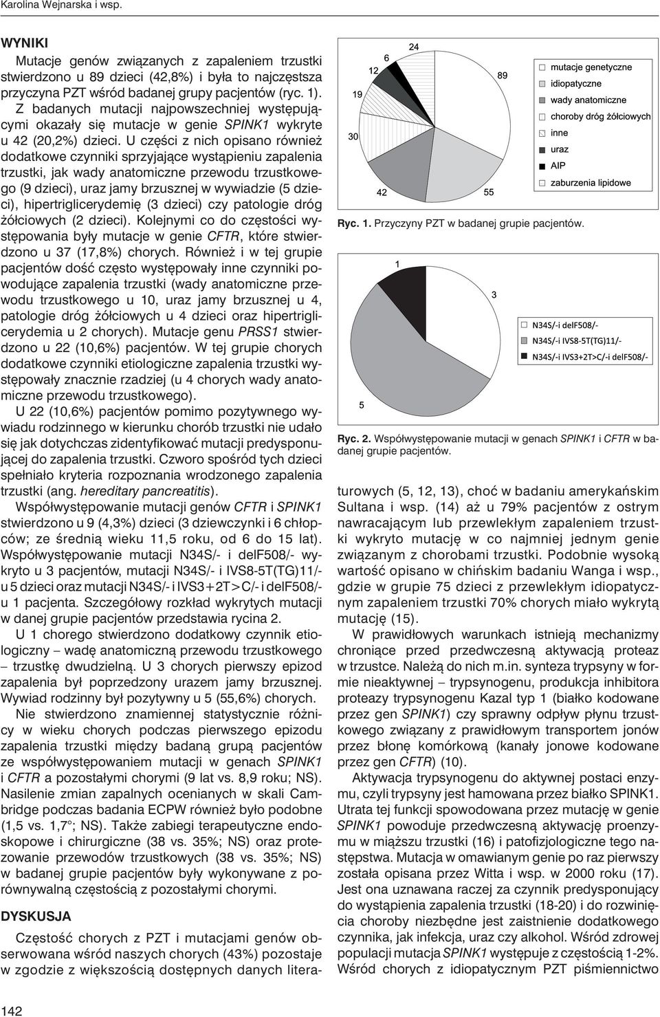 U części z nich opisano również dodatkowe czynniki sprzyjające wystąpieniu zapalenia trzustki, jak wady anatomiczne przewodu trzustkowego (9 dzieci), uraz jamy brzusznej w wywiadzie (5 dzieci),