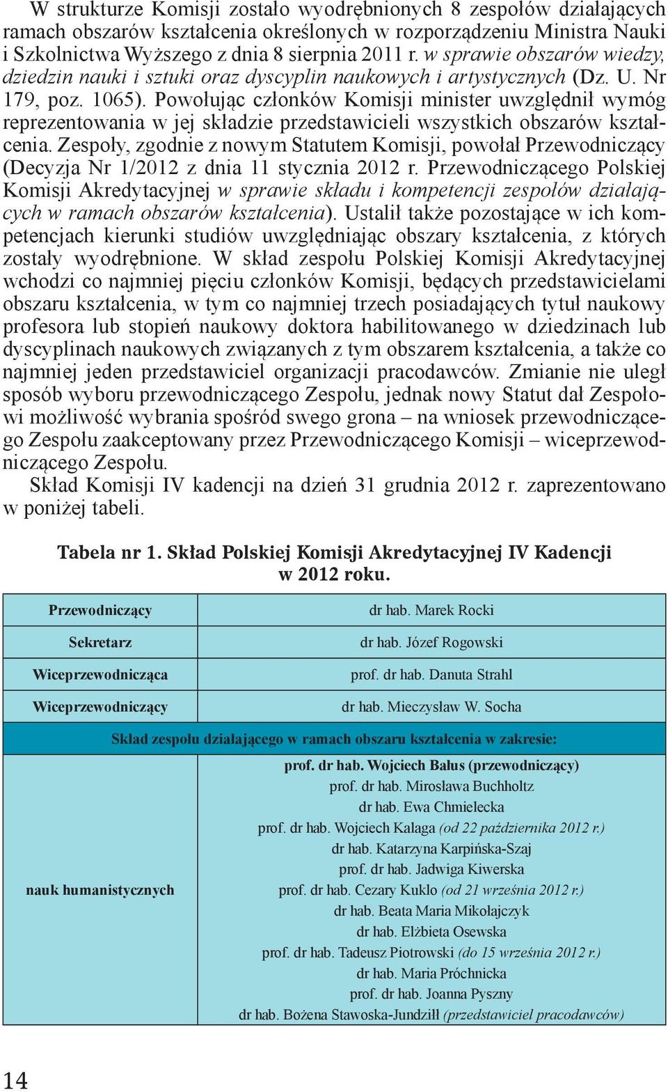 Powołując członków Komisji minister uwzględnił wymóg reprezentowania w jej składzie przedstawicieli wszystkich obszarów kształcenia.