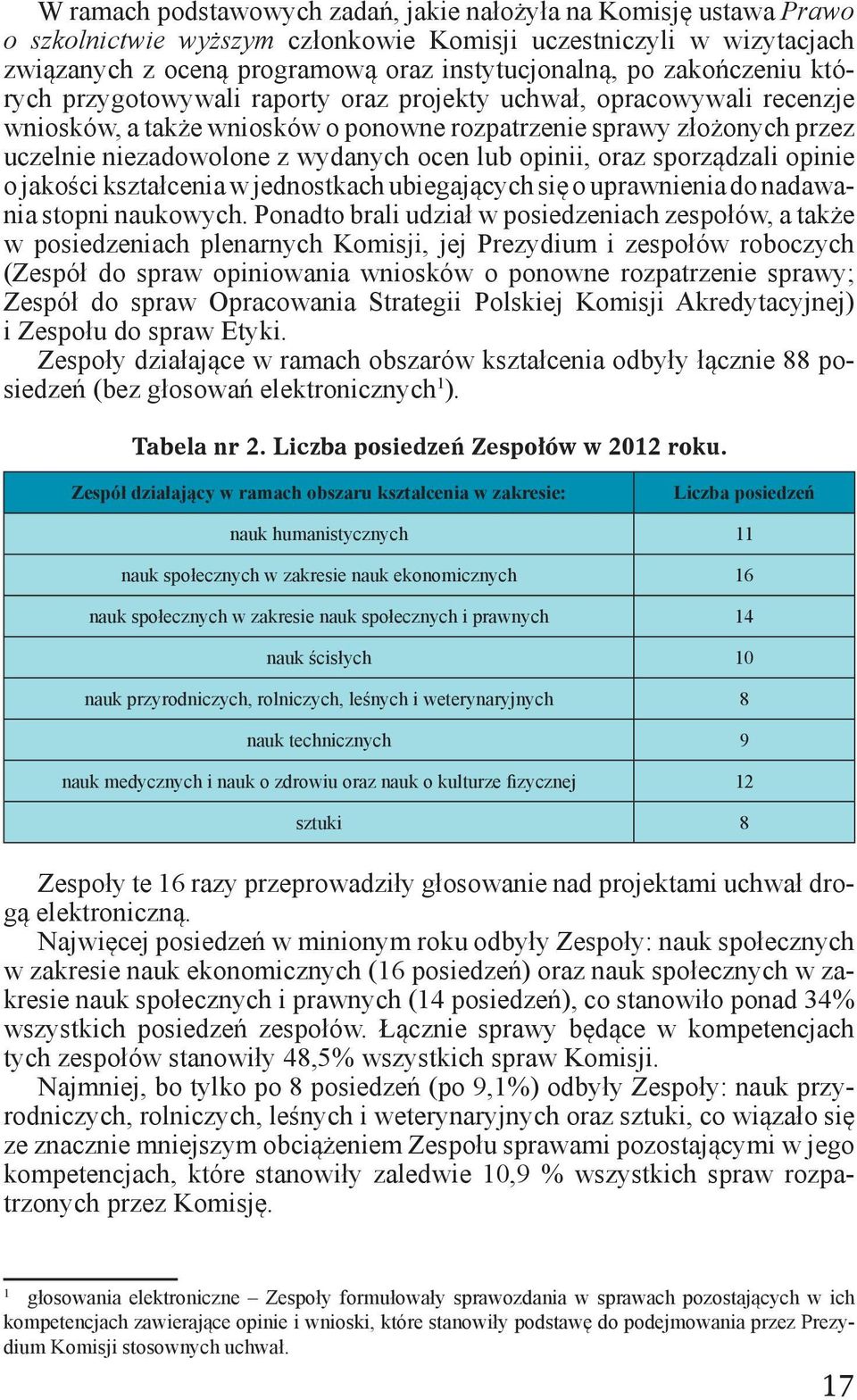 opinii, oraz sporządzali opinie o jakości kształcenia w jednostkach ubiegających się o uprawnienia do nadawania stopni naukowych.