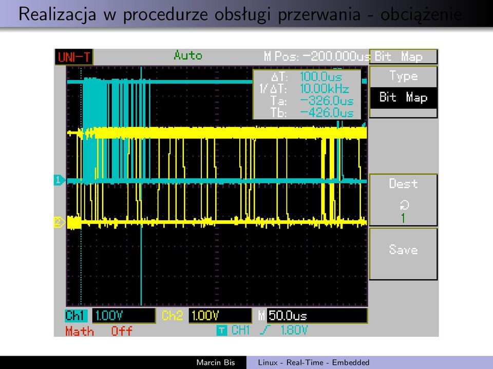 obsługi