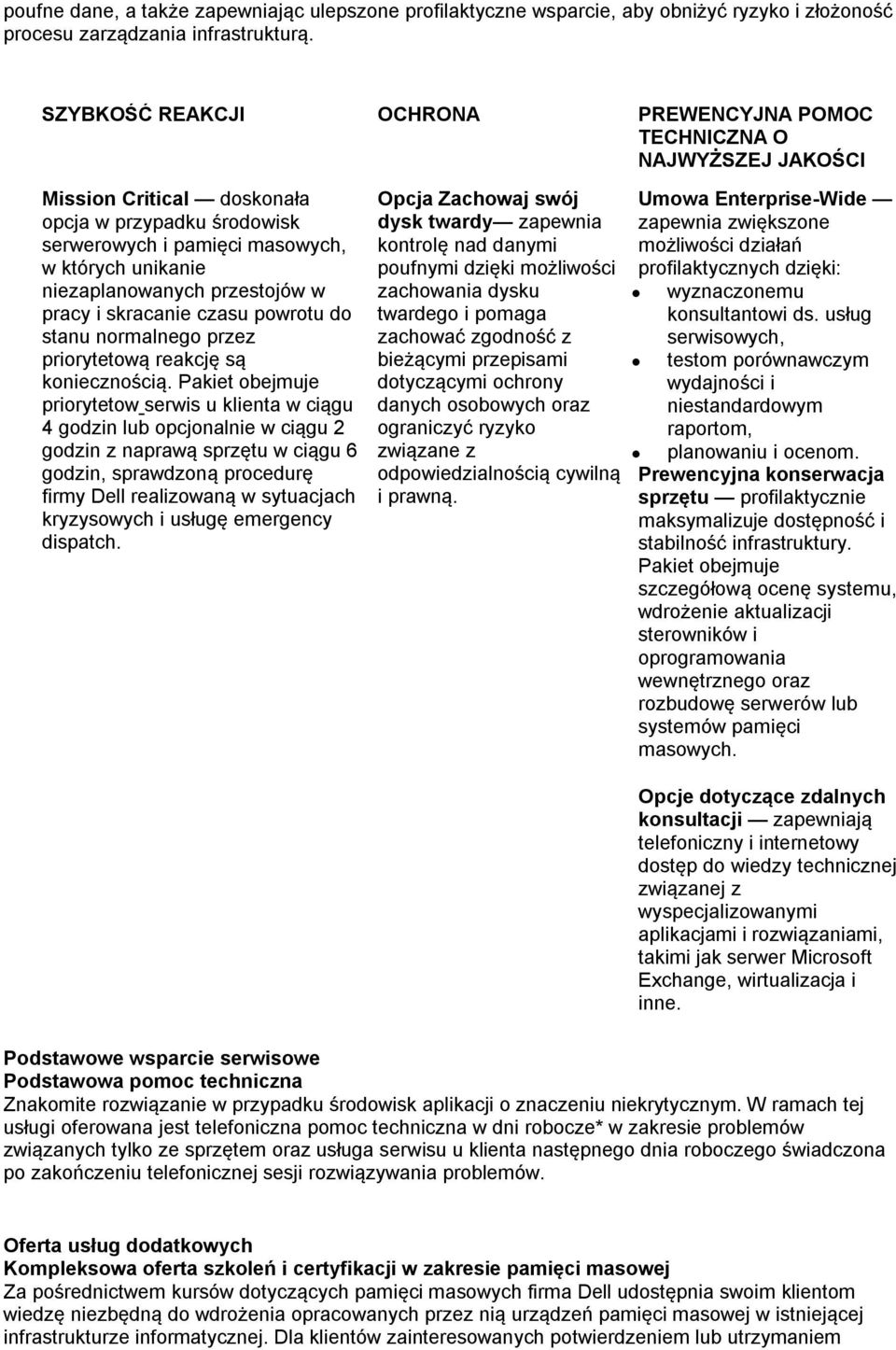 przestojów w pracy i skracanie czasu powrotu do stanu normalnego przez priorytetową reakcję są koniecznością.