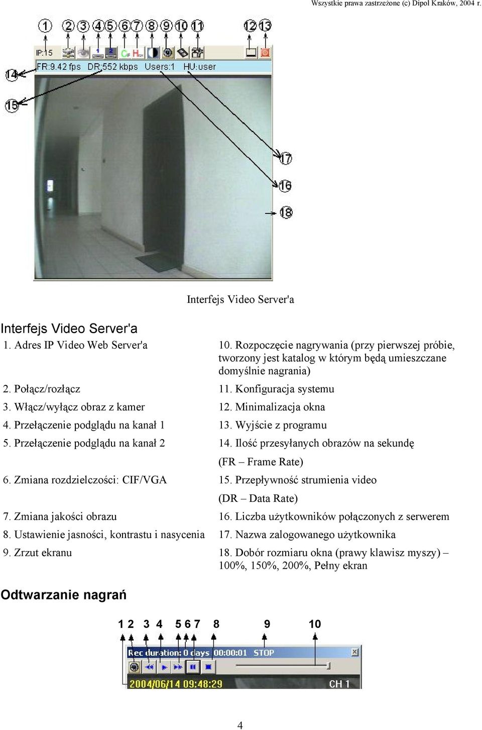 Minimalizacja okna 4. Przełączenie podglądu na kanał 1 13. Wyjście z programu 5. Przełączenie podglądu na kanał 2 14. Ilość przesyłanych obrazów na sekundę (FR Frame Rate) 6.