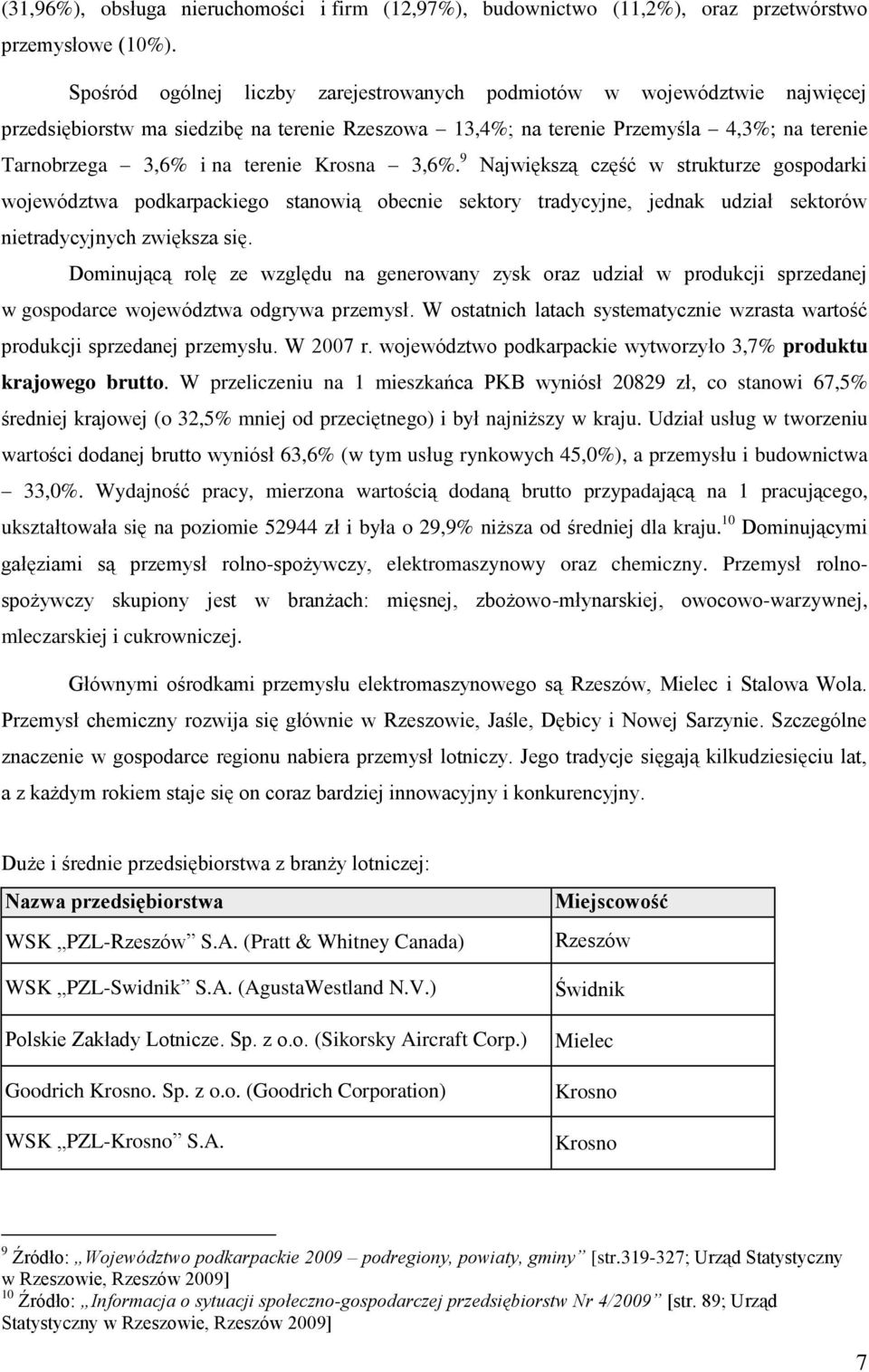 Krosna 3,6%. 9 Największą część w strukturze gospodarki województwa podkarpackiego stanowią obecnie sektory tradycyjne, jednak udział sektorów nietradycyjnych zwiększa się.