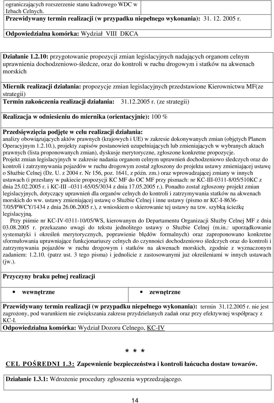 drogowym i statków na akwenach morskich Miernik realizacji działania: propozycje zmian legislacyjnych przedstawione Kierownictwu MF(ze strategii) Termin zakończenia realizacji działania: 31.12.2005 r.