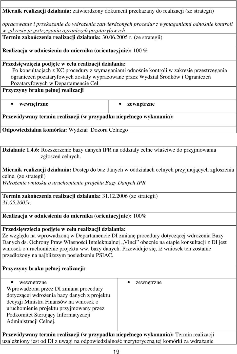 (ze strategii) Realizacja w odniesieniu do miernika (orientacyjnie): 100 % Po konsultacjach z KC procedury z wymaganiami odnośnie kontroli w zakresie przestrzegania ograniczeń pozataryfowych zostały