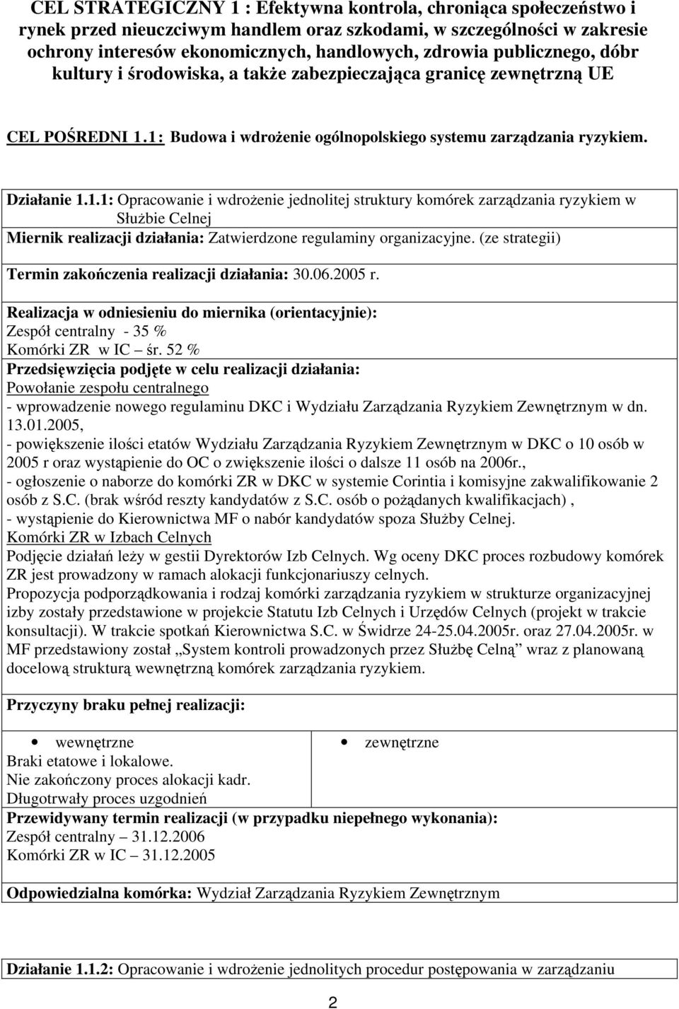 1: Budowa i wdrożenie ogólnopolskiego systemu zarządzania ryzykiem. Działanie 1.1.1: Opracowanie i wdrożenie jednolitej struktury komórek zarządzania ryzykiem w Służbie Celnej Miernik realizacji działania: Zatwierdzone regulaminy organizacyjne.