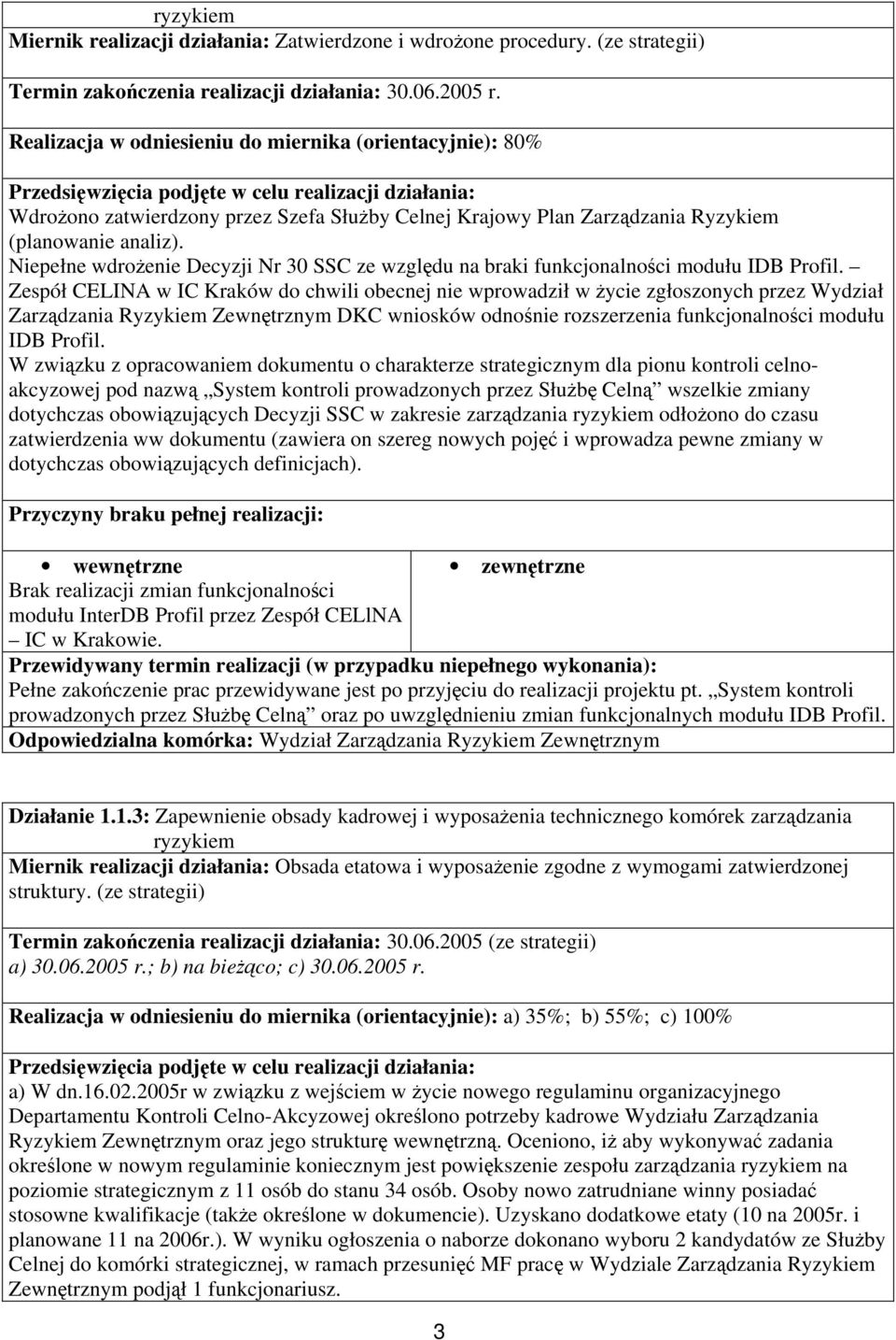 Niepełne wdrożenie Decyzji Nr 30 SSC ze względu na braki funkcjonalności modułu IDB Profil.