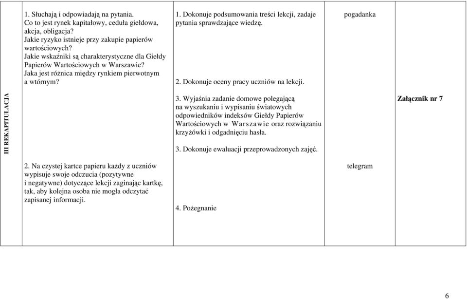 Dokonuje podsumowania treści lekcji, zadaje pytania sprawdzające wiedzę. 2. Dokonuje oceny pracy uczniów na lekcji. pogadanka III REKAPITULACJA 3.