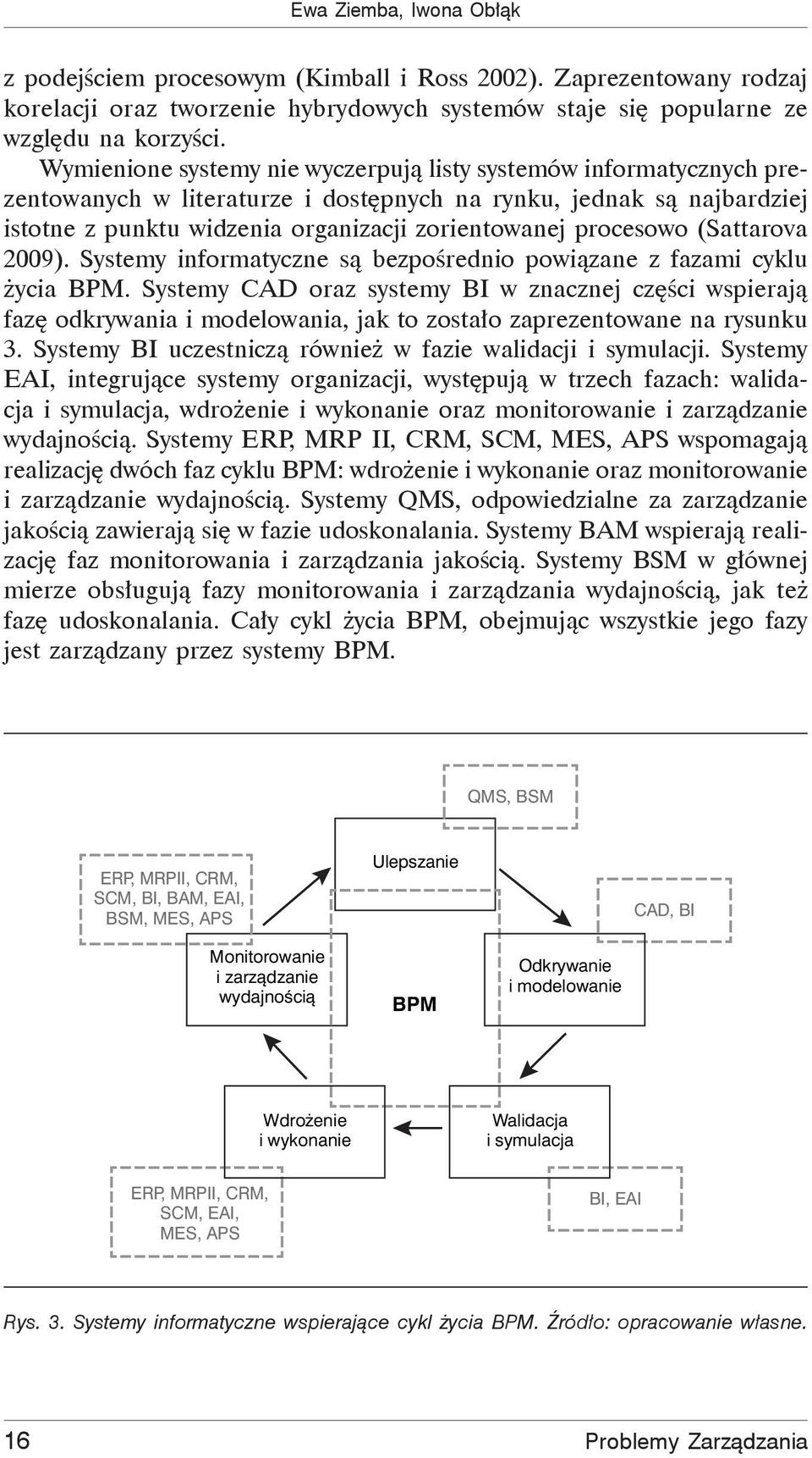 (Sattarova 2009). Systemy informatyczne s bezpo rednio powi zane z fazami cyklu ycia BPM.