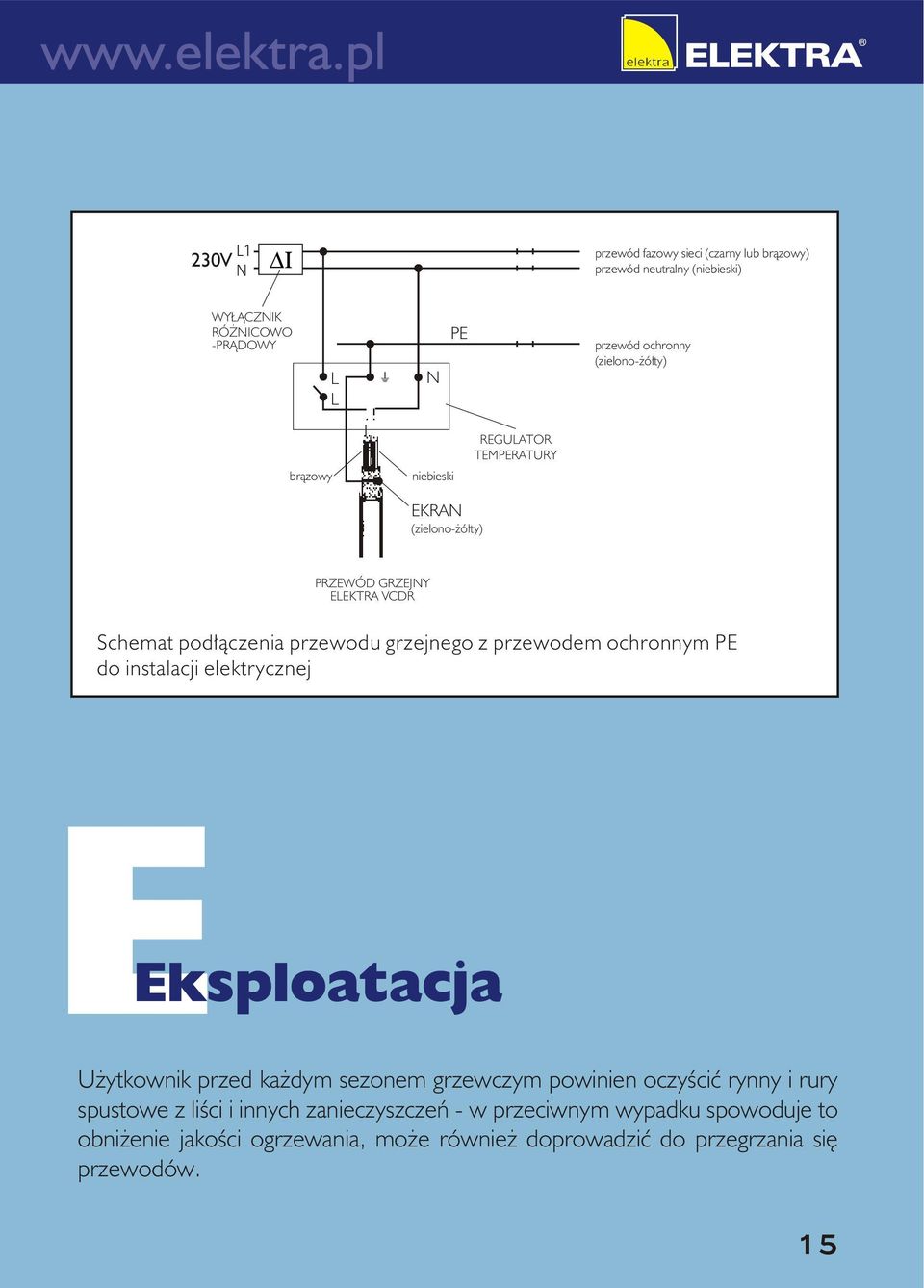 z przewodem ochronnym PE do instalacji elektrycznej Eksploatacja Użytkownik przed każdym sezonem grzewczym powinien oczyścić rynny i rury spustowe