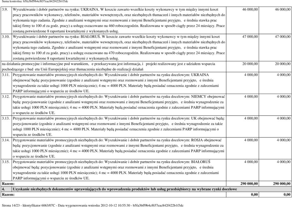 materiałów niezbędnych do wykonania tego zadania. Zgodnie z analizami wstępnymi oraz rozmowami z innymi Beneficjentami przyjęto, że średnia stawka prac takiej firmy to 100 zł za godz.