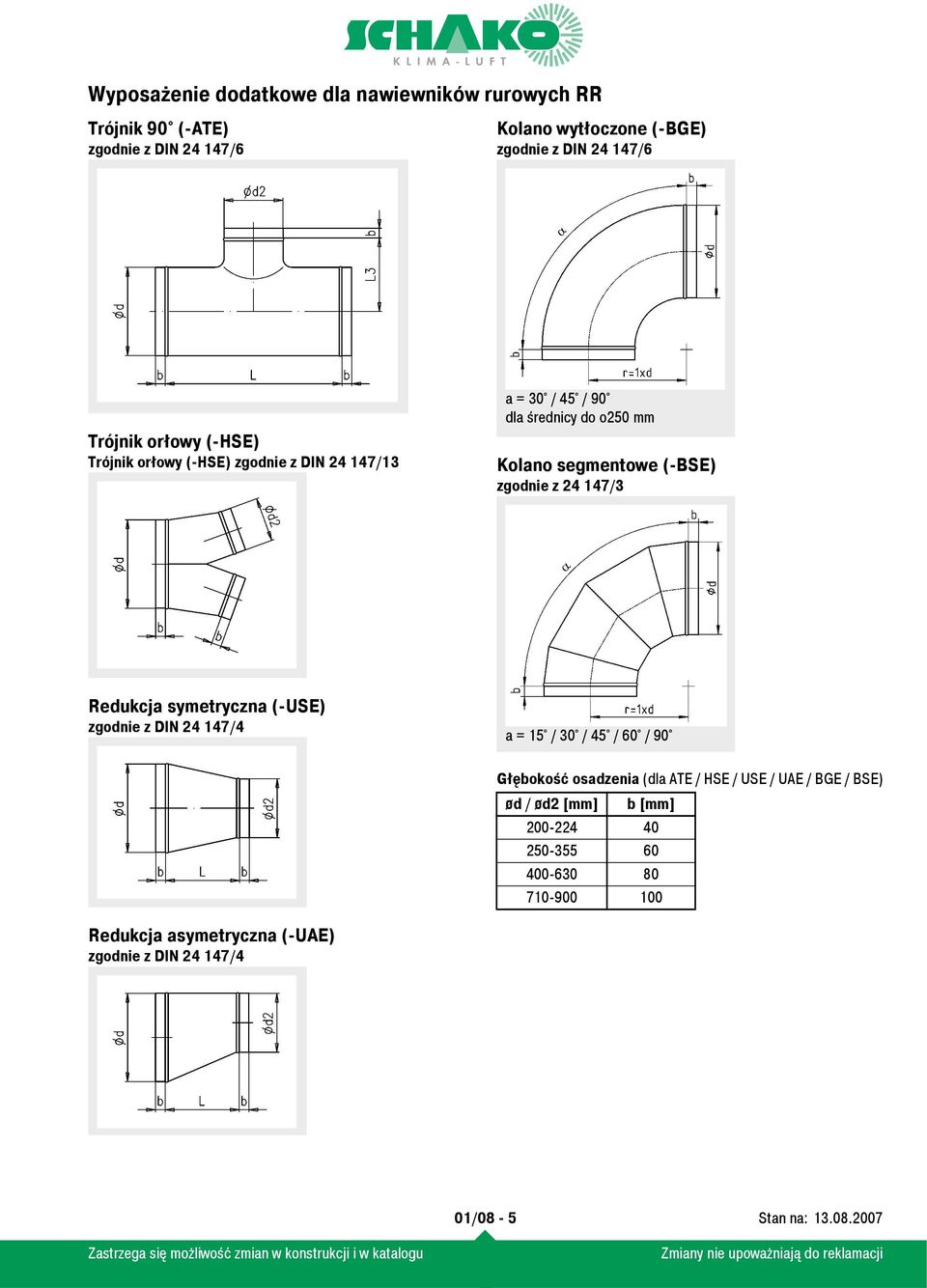 symetryczna (-USE) zgodnie z DIN 24 147/4 a = 15 / 30 / 45 / 60 / 90 Głębokość osadzenia (dla ATE / HSE / USE / UAE / BGE /