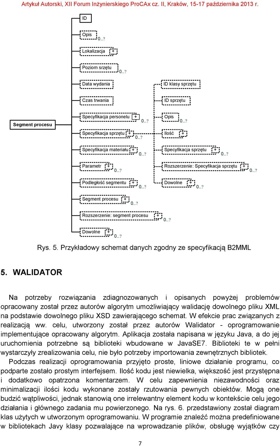 WALIDATOR Na potrzeby rozwiązania zdiagnozowanych i opisanych powyżej problemów opracowany został przez autorów algorytm umożliwiający walidację dowolnego pliku XML na podstawie dowolnego pliku XSD