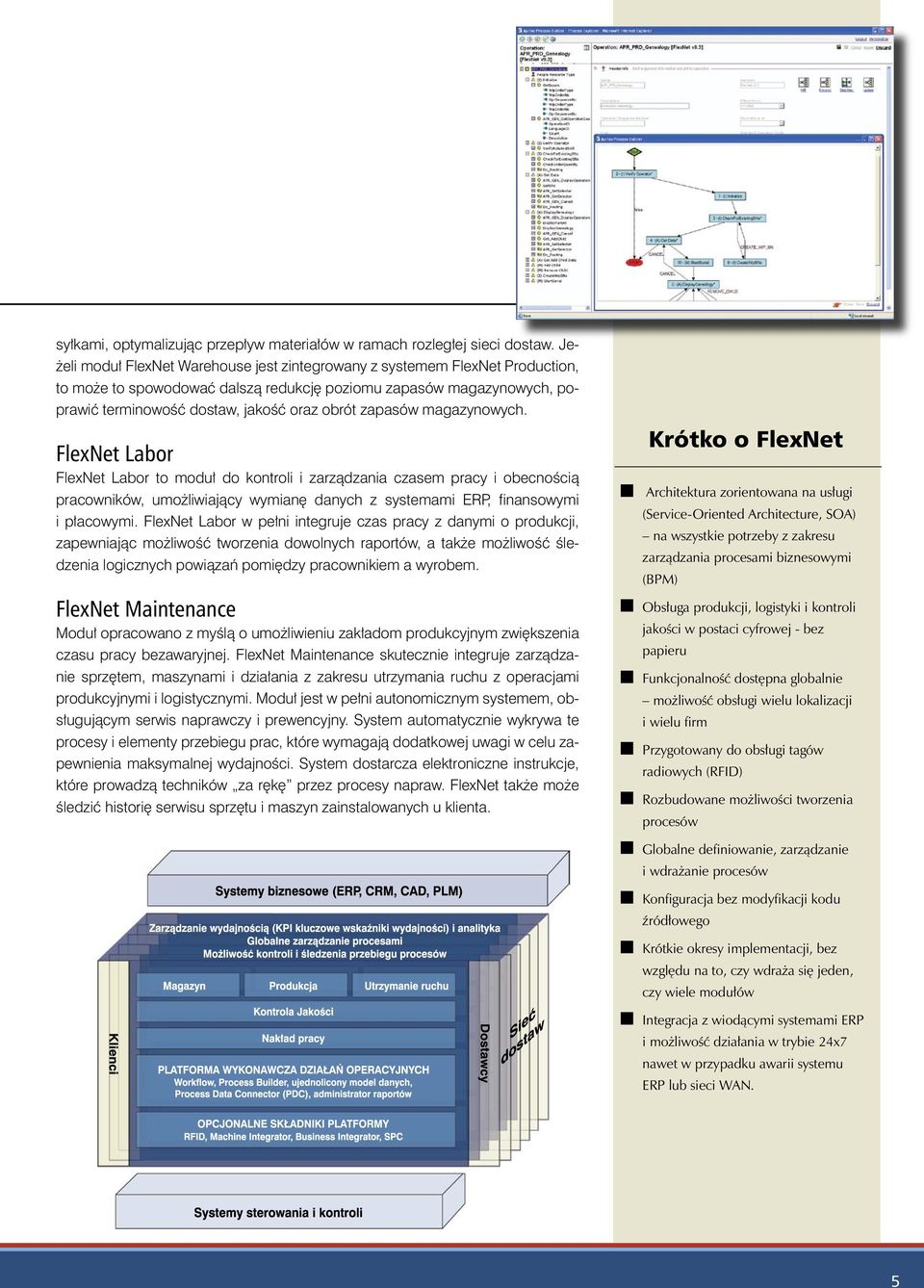 zapasów magazynowych. FlexNet Labor FlexNet Labor to moduł do kontroli i zarządzania czasem pracy i obecnością pracowników, umożliwiający wymianę danych z systemami ERP, finansowymi i płacowymi.