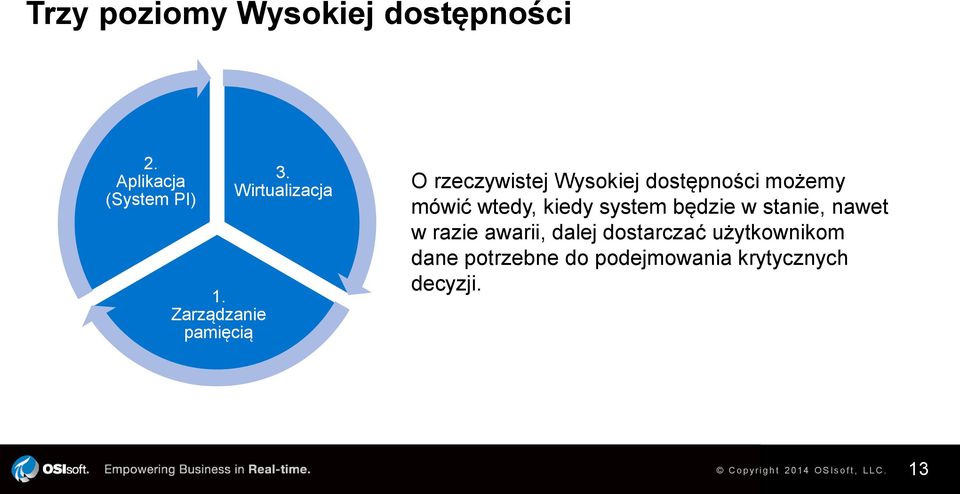 Wirtualizacja O rzeczywistej Wysokiej dostępności możemy mówić wtedy, kiedy