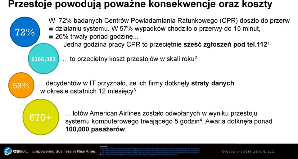 .. to przeciętny koszt przestojów w skali roku 2 53%... decydentów w IT przyznało, że ich firmy dotknęły straty danych w okresie ostatnich 12 miesięcy 3 670+.