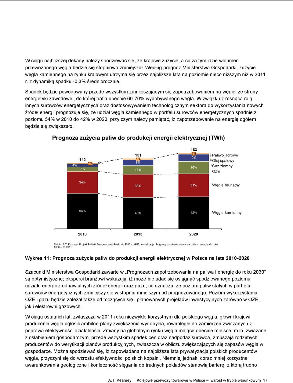 Spadek będzie powodowany przede wszystkim zmniejszającym się zapotrzebowaniem na węgiel ze strony energetyki zawodowej, do której trafia obecnie 60-70% wydobywanego węgla.