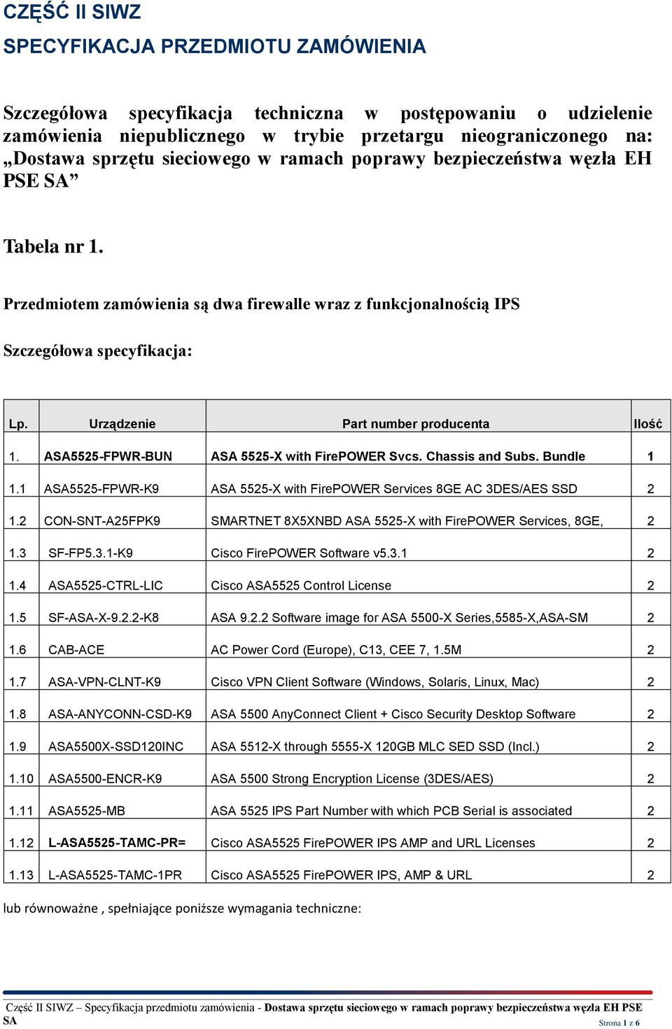Urządzenie Part number producenta Ilość 1. ASA5525-FPWR-BUN ASA 5525-X with FirePOWER Svcs. Chassis and Subs. Bundle 1 1.1 ASA5525-FPWR-K9 ASA 5525-X with FirePOWER Services 8GE AC 3DES/AES SSD 2 1.