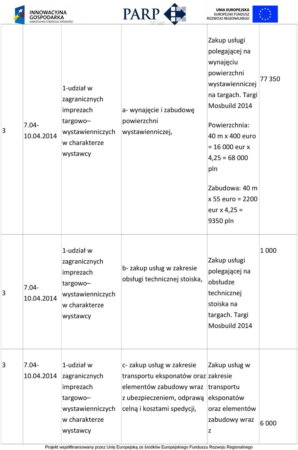 04-10.04.2014 b- zakup usług w zakresie obsługi technicznej stoiska, obsłudze technicznej stoiska na targach. Targi Mosbuild 2014 3 7.