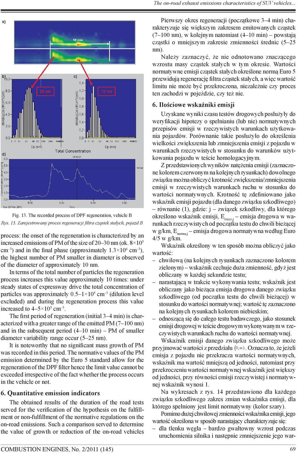 Zarejestrowany proces regeneracji filtra cząstek stałych, pojazd B process: the onset of the regeneration is characterized by an increased emissions of PM of the size of 20 30 nm (ok.