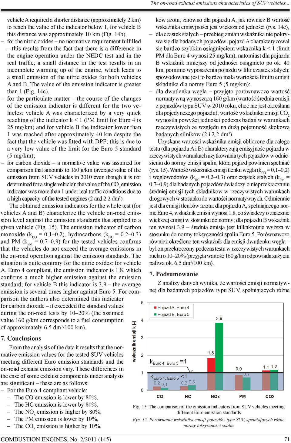 14b), for the nitric oxides no normative requirement fulfilled this results from the fact that there is a difference in the engine operation under the NEDC test and in the real traffic; a small