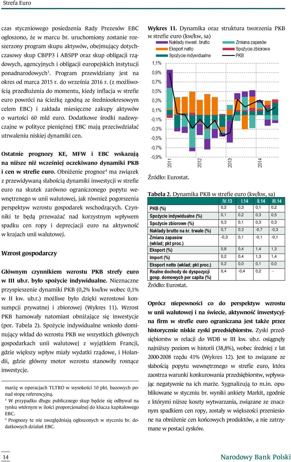 Program przewidziany jest na okres od marca 2015 r. do września 2016 r.