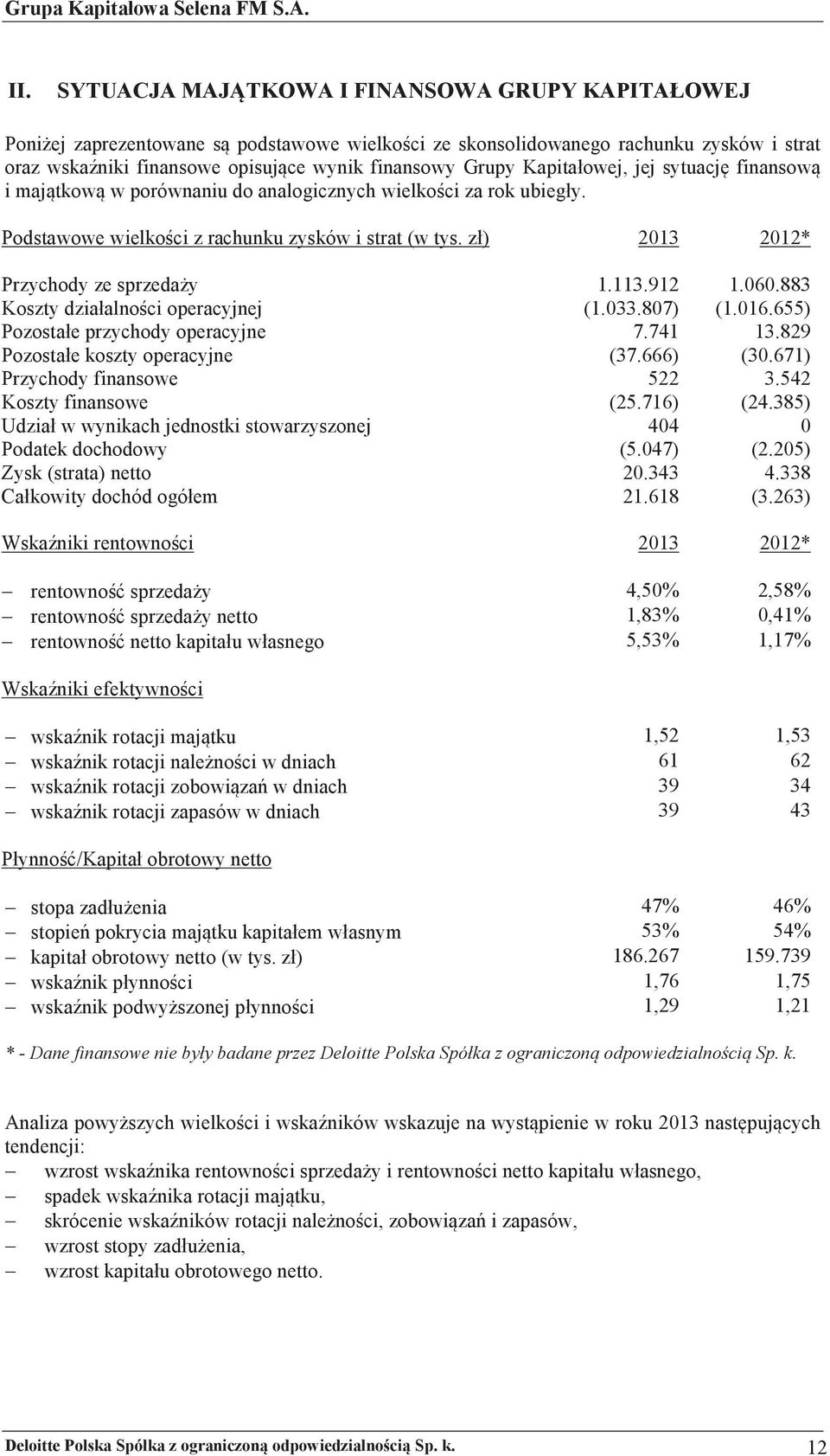 ci za rok ubiegy. Podstawowe wielko!ci z rachunku zysków i strat (w tys. z) 2013 2012* Przychody ze sprzeda'y 1.113.912 1.060.883 Koszty dziaalno!ci operacyjnej (1.033.807) (1.016.