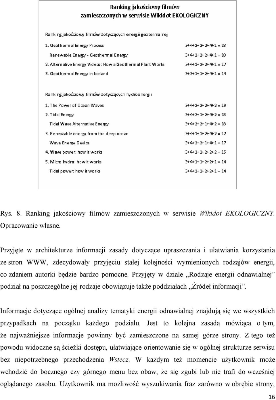 będzie bardzo pomocne. Przyjęty w dziale Rodzaje energii odnawialnej podział na poszczególne jej rodzaje obowiązuje także poddziałach Źródeł informacji.