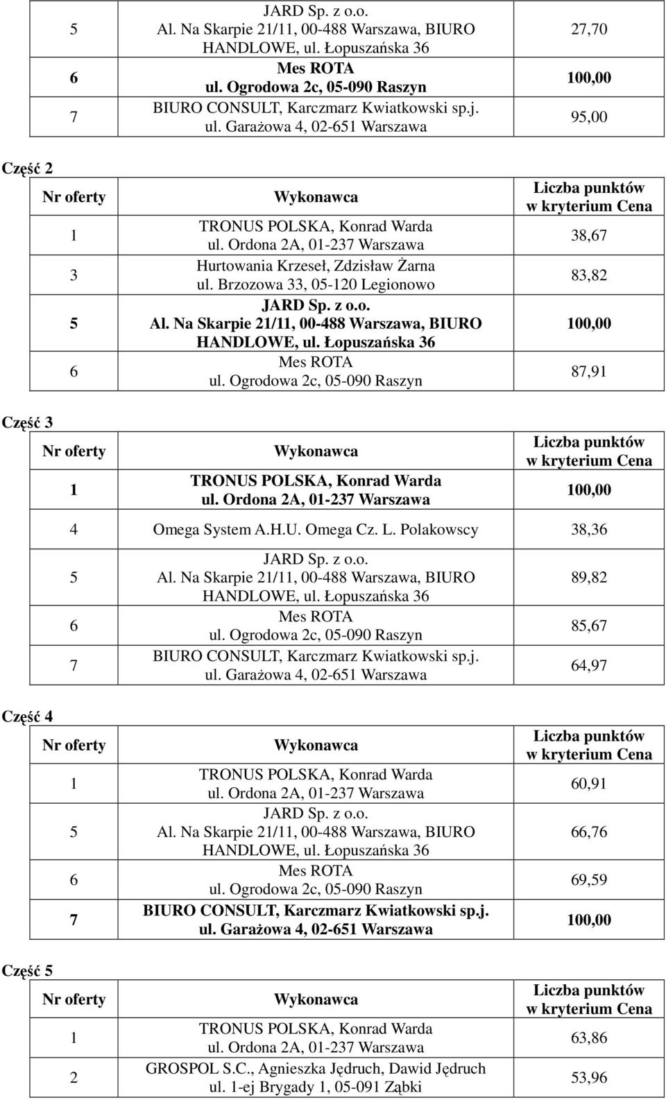 L. Polakowscy 8, Al. Na Skarpie /, 00-488 Warszawa, BIURO HANDLOWE, ul. Łopuszańska ul. Garażowa 4, 0- Warszawa 89,8 8, 4,9 Część 4 Część ul.