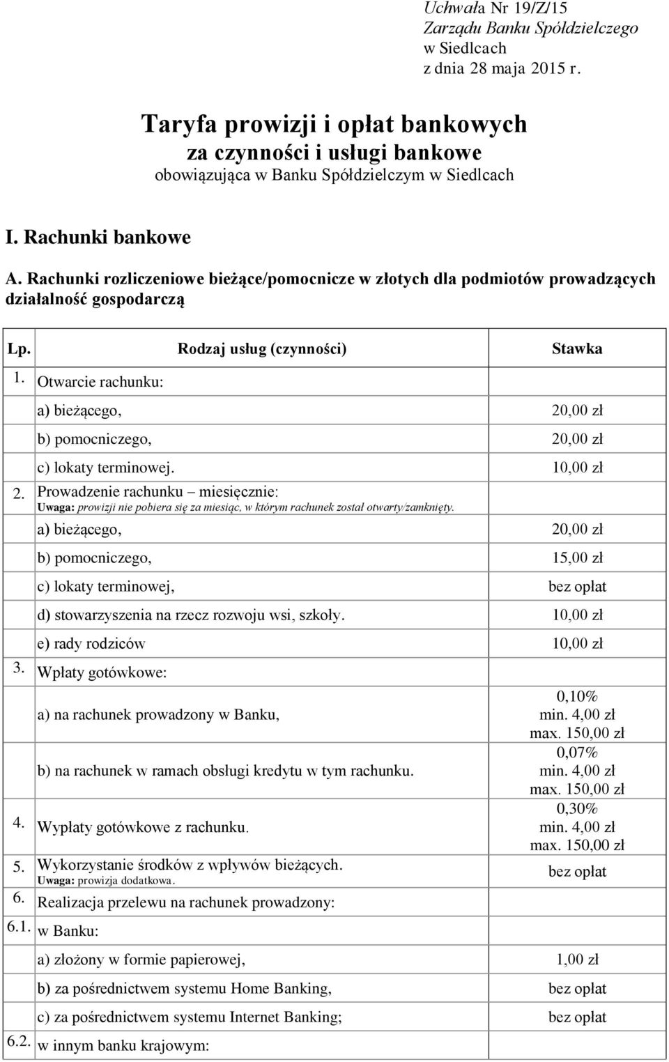 Otwarcie rachunku: a) bieżącego, 20,00 zł b) pomocniczego, 20,00 zł c) lokaty terminowej. 10,00 zł 2.