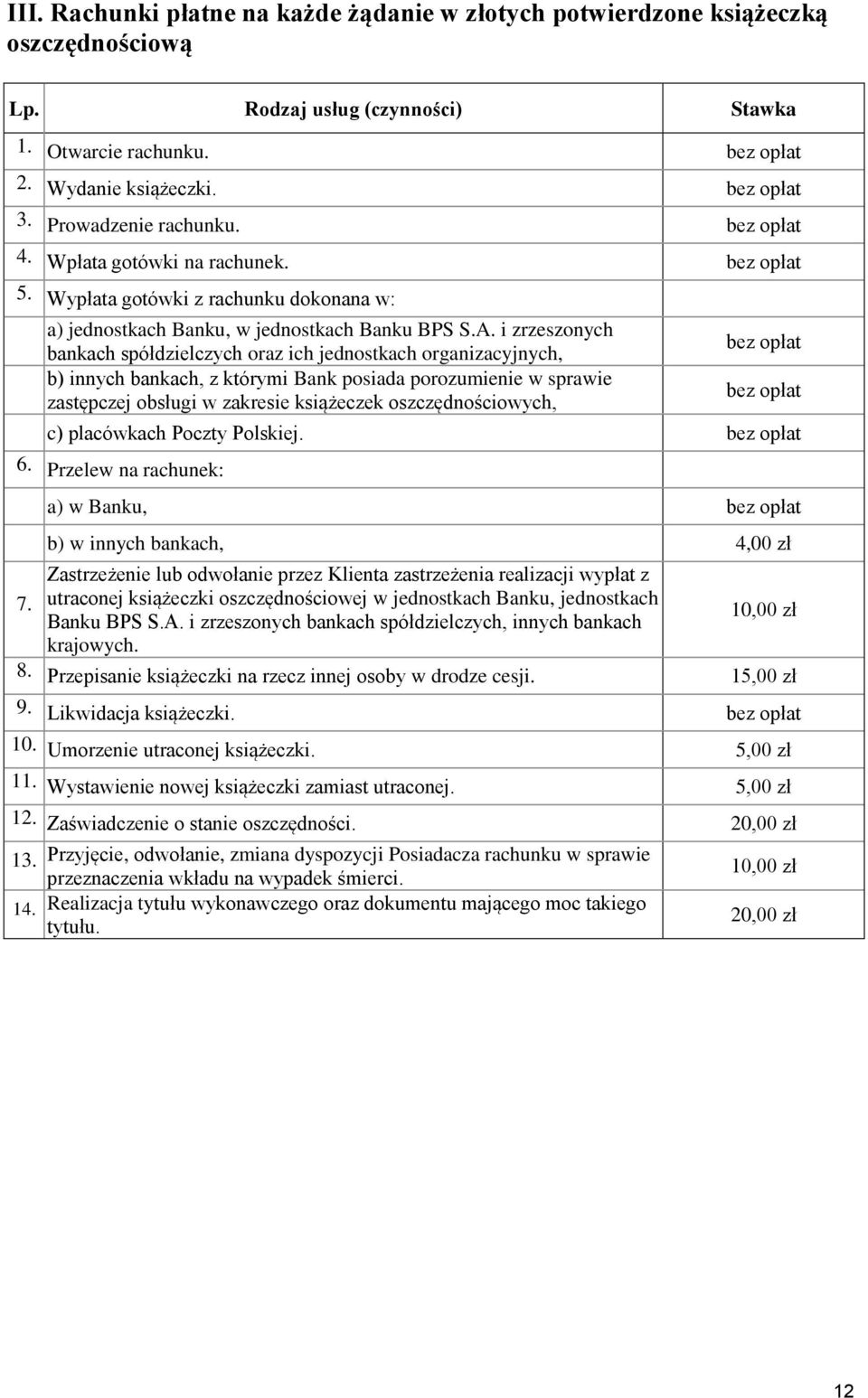 i zrzeszonych bankach spółdzielczych oraz ich jednostkach organizacyjnych, b) innych bankach, z którymi Bank posiada porozumienie w sprawie zastępczej obsługi w zakresie książeczek oszczędnościowych,