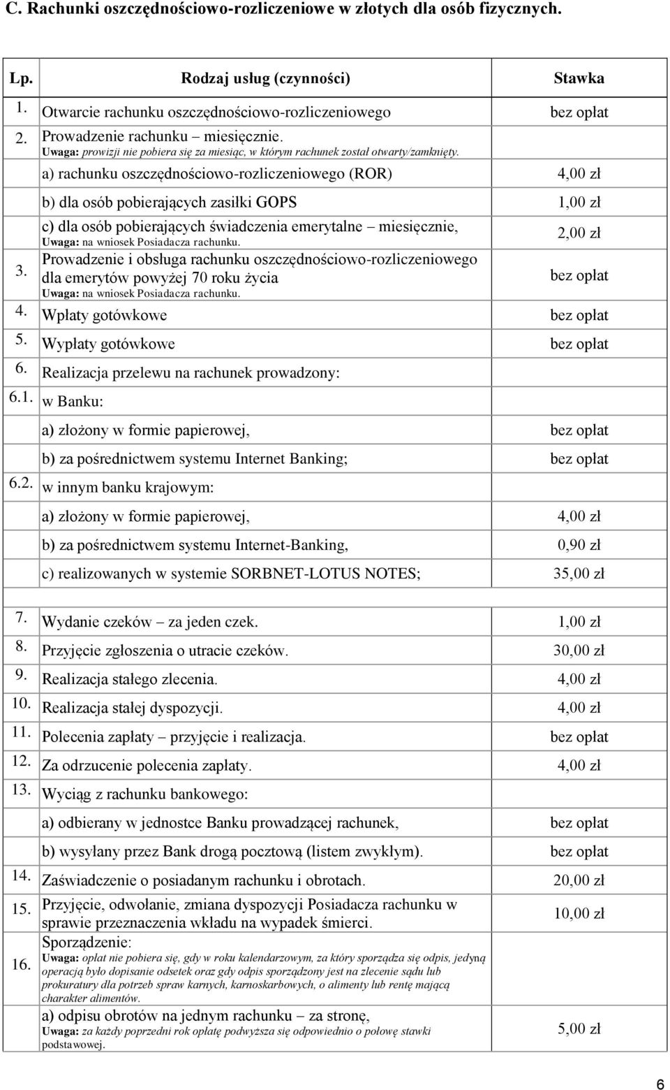 a) rachunku oszczędnościowo-rozliczeniowego (ROR) 4,00 zł b) dla osób pobierających zasiłki GOPS 1,00 zł c) dla osób pobierających świadczenia emerytalne miesięcznie, Uwaga: na wniosek Posiadacza