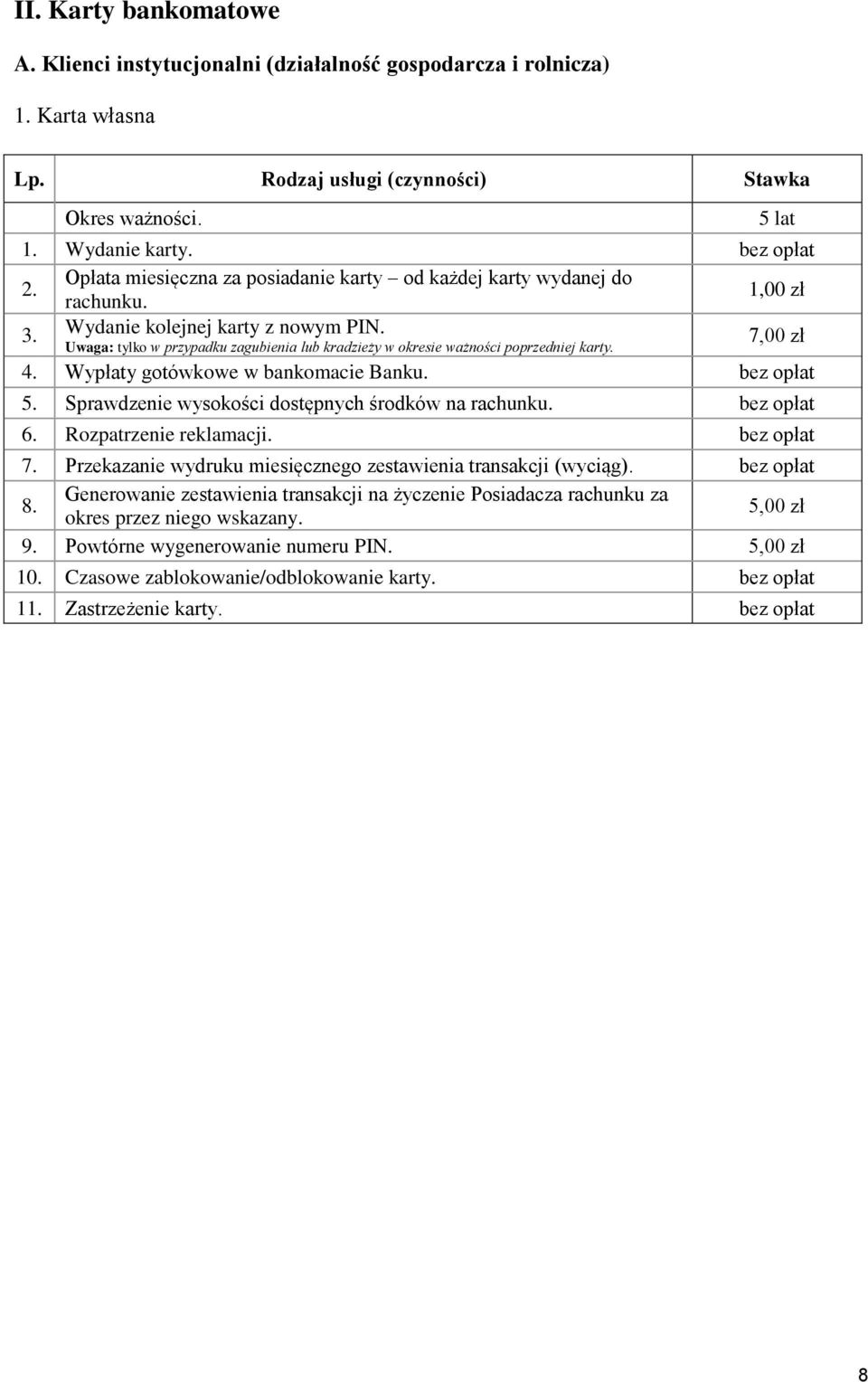 Uwaga: tylko w przypadku zagubienia lub kradzieży w okresie ważności poprzedniej karty. 7,00 zł 4. Wypłaty gotówkowe w bankomacie Banku. 5. Sprawdzenie wysokości dostępnych środków na rachunku. 6.