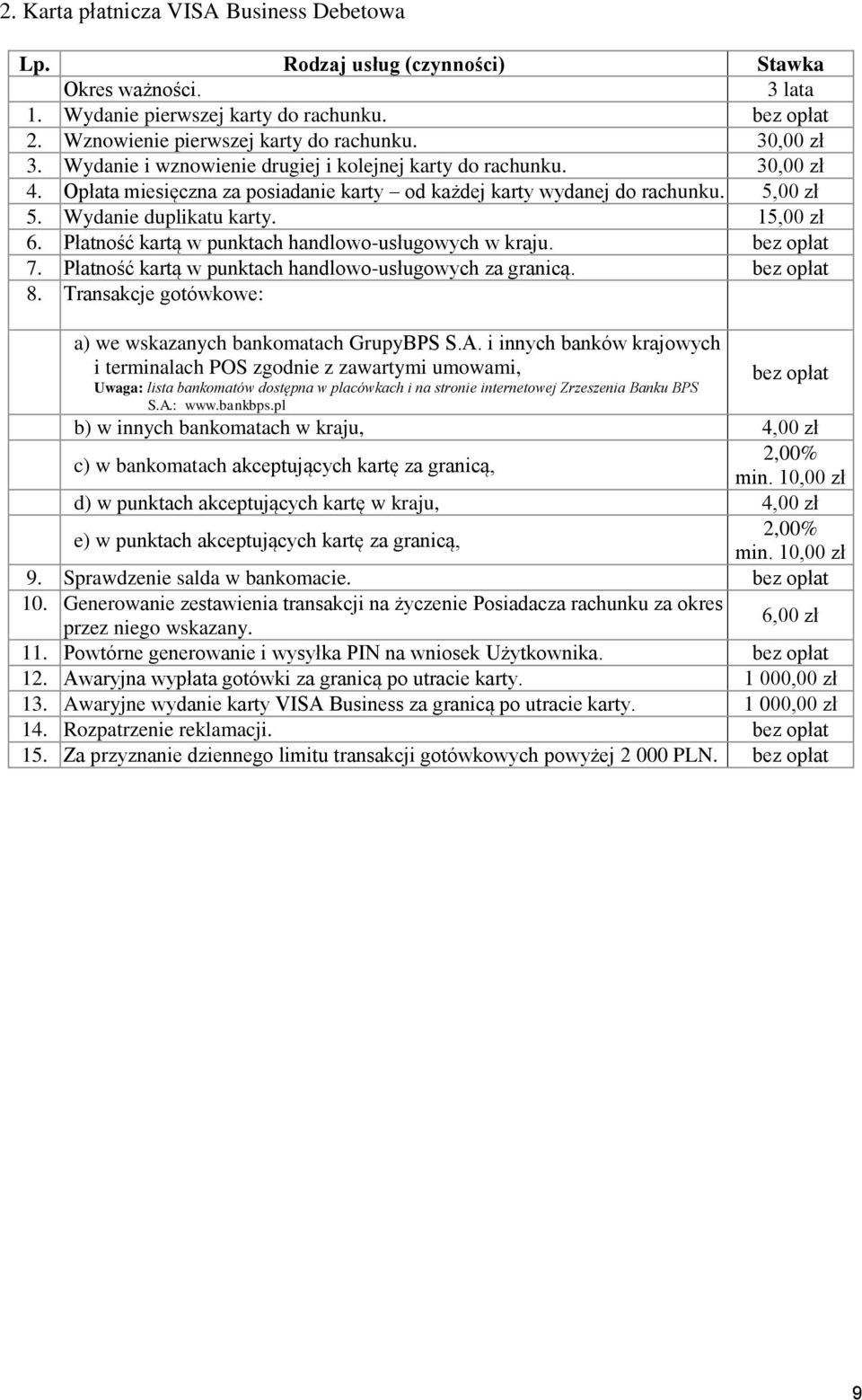 Płatność kartą w punktach handlowo-usługowych w kraju. 7. Płatność kartą w punktach handlowo-usługowych za granicą. 8. Transakcje gotówkowe: a) we wskazanych bankomatach GrupyBPS S.A.