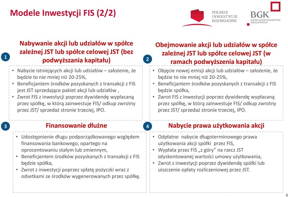 sprzedające pakiet akcji lub udziałów, Zwrot FIS z inwestycji poprzez dywidendę wypłacaną przez spółkę, w którą zainwestuje FIS/ odkup zwrotny przez JST/ sprzedaż stronie trzeciej, IPO.