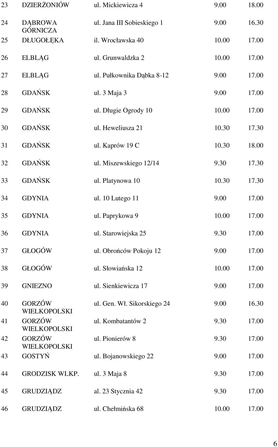 00 32 GDAŃSK ul. Miszewskiego 12/14 9.30 17.30 33 GDAŃSK ul. Platynowa 10 10.30 17.30 34 GDYNIA ul. 10 Lutego 11 9.00 17.00 35 GDYNIA ul. Paprykowa 9 10.00 17.00 36 GDYNIA ul. Starowiejska 25 9.30 17.00 37 GŁOGÓW ul.