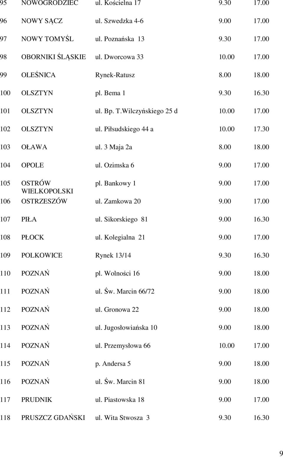 Ozimska 6 9.00 17.00 105 OSTRÓW pl. Bankowy 1 9.00 17.00 WIELKOPOLSKI 106 OSTRZESZÓW ul. Zamkowa 20 9.00 17.00 107 PIŁA ul. Sikorskiego 81 9.00 16.30 108 PŁOCK ul. Kolegialna 21 9.00 17.00 109 POLKOWICE Rynek 13/14 9.