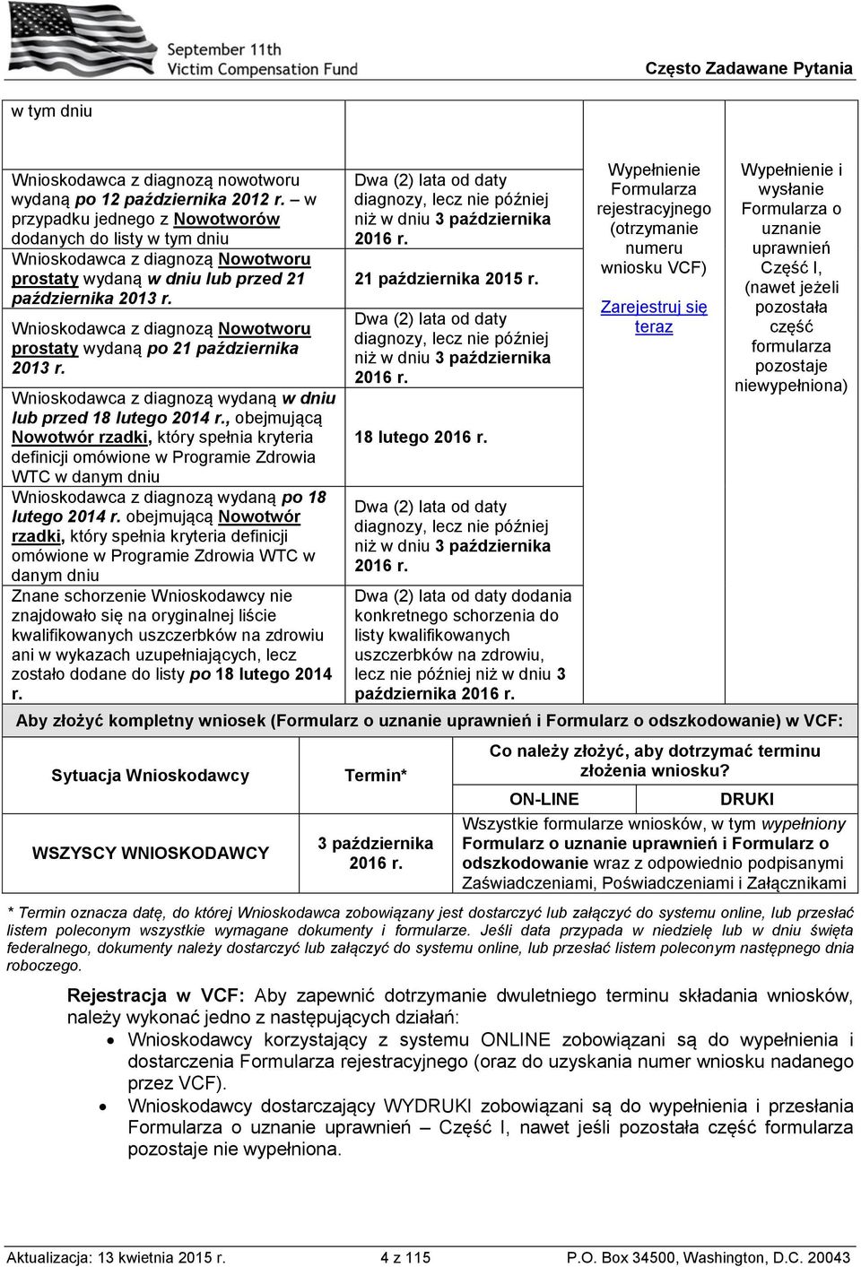 Wnioskodawca z diagnozą Nowotworu prostaty wydaną po 21 października 2013 r. Wnioskodawca z diagnozą wydaną w dniu lub przed 18 lutego 2014 r.