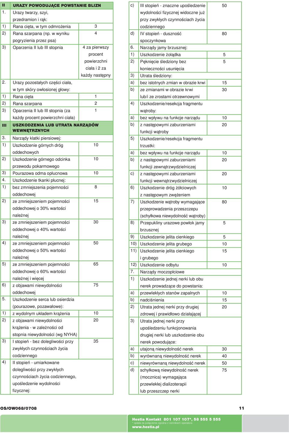 powierzchni ciał Narządy klatki piersiowej: Uszkodzenie górnych dróg oddechowych Uszkodzenie górnego odcinka przewodu pokarmowego Pourazowa odma opłucnowa Uszkodzenie tkanki płucnej: bez zmniejszenia