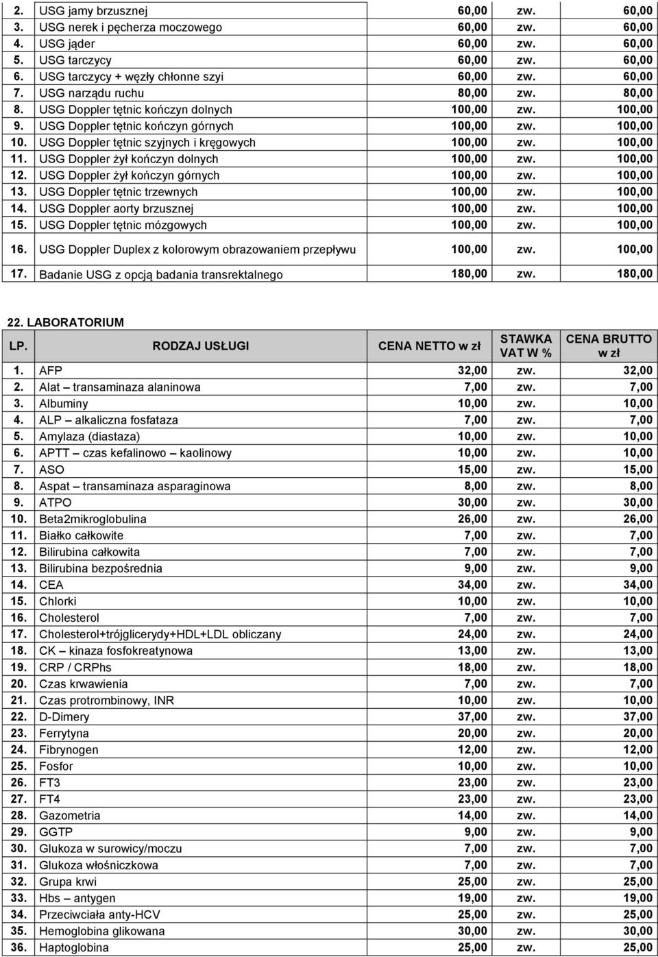 USG Doppler żył kończyn dolnych 100,00 100,00 12. USG Doppler żył kończyn górnych 100,00 100,00 13. USG Doppler tętnic trzewnych 100,00 100,00 14. USG Doppler aorty brzusznej 100,00 100,00 15.