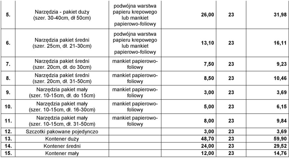 10-15cm, dł. do 15cm) Narzędzia pakiet mały (szer. 10-15cm, dł.