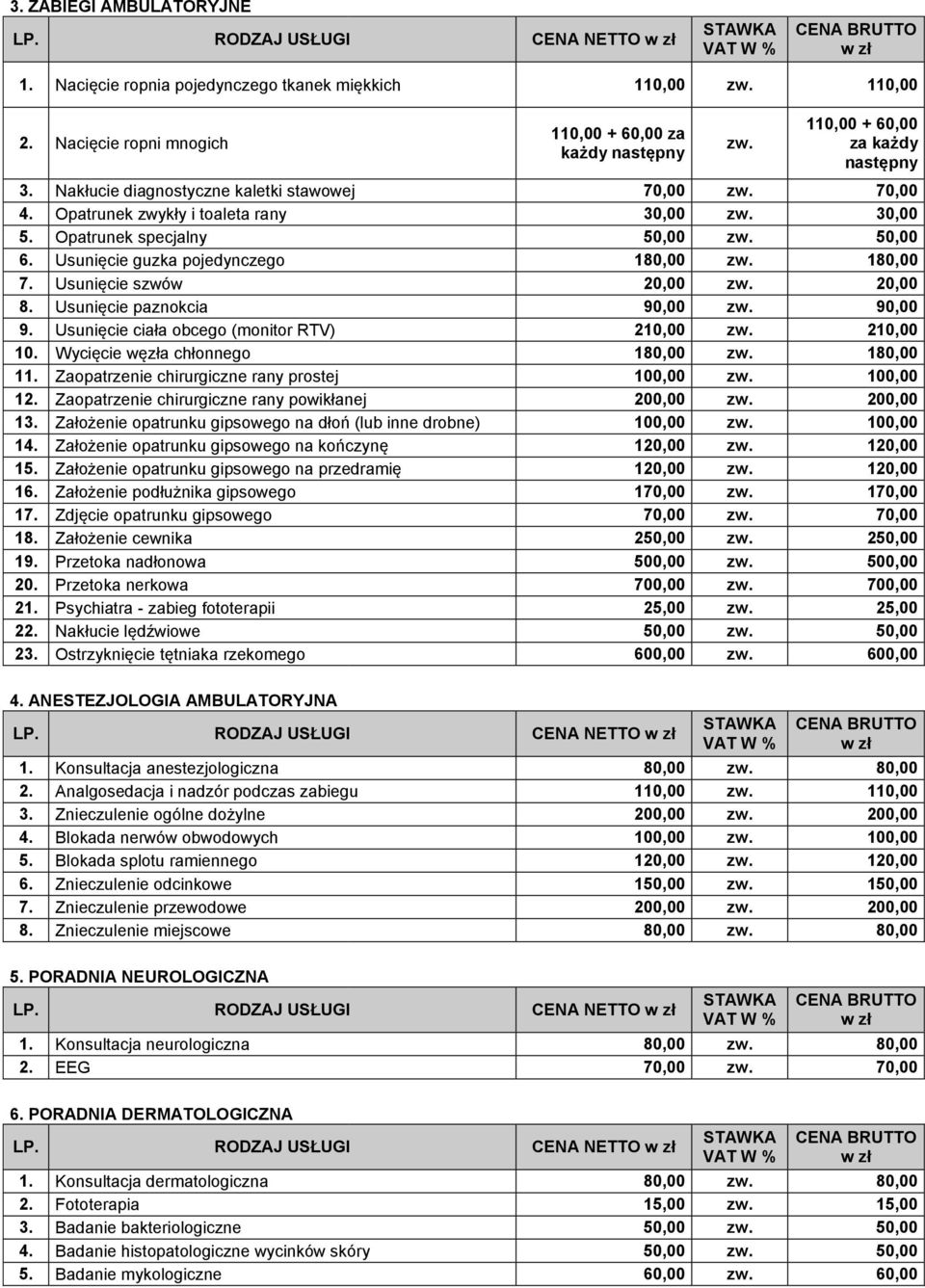 Opatrunek specjalny 50,00 50,00 6. Usunięcie guzka pojedynczego 180,00 180,00 7. Usunięcie szwów 20,00 20,00 8. Usunięcie paznokcia 90,00 90,00 9.